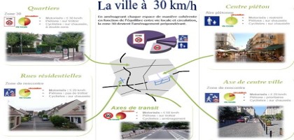 depliant-ville-30