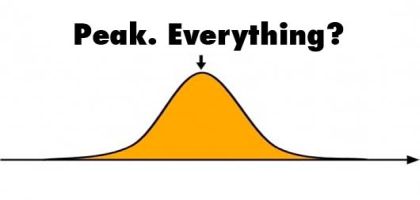 peak-everything